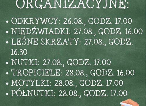 Zebrania organizacyjne - Nowy 